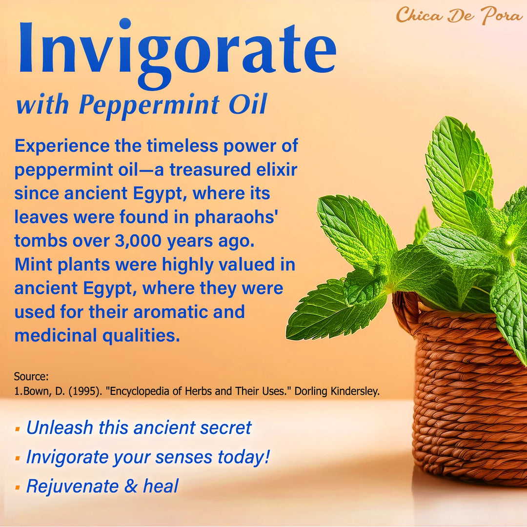 Peppermint Oil History